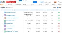 盘点Uzi简自豪商业版图 Uzi名下关联10余家企业