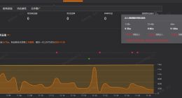 ‌桃黑黑近30日涨粉超16万 ‌桃黑黑1分钟视频报价100万