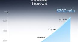 一加Ace 6T全球首发8300mAh冰川电池：旗舰机型迈入8000+mAh时代