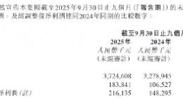 平安好医生再换帅战略可持续性存疑 过度依赖平安集团、收入严重向F端B端倾斜、4年半员工砍掉一半多