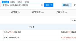 智元机器人关联公司增资至9128.3万 增幅约10.5%