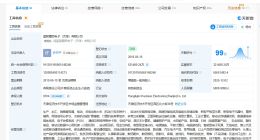 工业富联旗下天津精密电子公司增资至52.15亿 增幅约62%