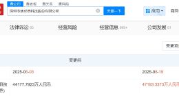 优必选增资至4.7亿 增幅约7%