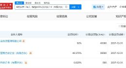 柳州天空工场人工智能创业投资企业成立 出资额8亿