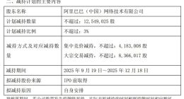 阿里网络减持芯片企业翱捷科技 已套现超9亿元