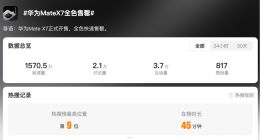 TechWeb微晚报：“国产GPU第一股”摩尔线程暴涨，小米疑似入局三折叠