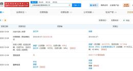 创始人赵伯华退出茉酸奶关联公司 创始人赵伯华转让茉酸奶股份