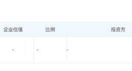 做豆包AI手机前，张一鸣也行应该跟马化腾聊一聊