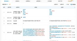 宜宾临港金源产业招商服务公司增资至400亿 增幅约33%