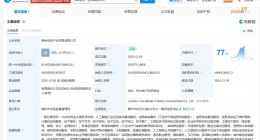 柳州低空产业发展公司登记成立 注册资本2000万