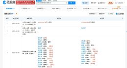 云南白药增资至17.8亿 张文学任云南白药董事长