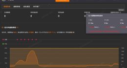 模仿张颂文网红1分钟视频报价2万 小颂文团队关联公司成立不足2年