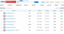 被控诈骗政府商人已注销名下多家公司 盘点被控诈骗政府商人商业版图