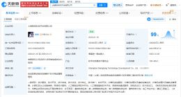 上海商汤科技开发公司增资至35亿 增幅75%