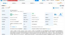 武汉迈瑞科技公司增资至23亿 增幅约667%