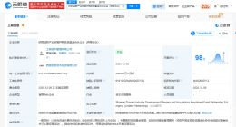 工银投资等在陕西成立产业发展并购基金 出资额20亿