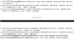 7份“微粒贷”合同签名验证无效！用户质疑微众银行造假