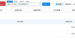 温峥嵘已签约MCN 温峥嵘签约MCN成立仅1年