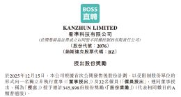 BOSS直聘授出约2665万港元股份奖励