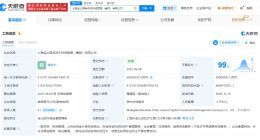 上海宝山国投集团增资至58亿 增幅约9.43%