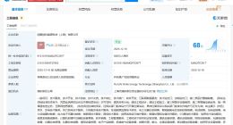 润健股份等在上海成立能源科技公司
