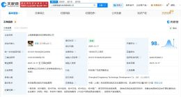 齐鲁制药母公司在上海成立科技发展公司 注册资本15亿