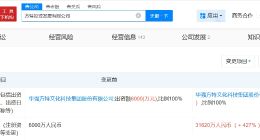 方特投资发展公司增资至约3.2亿 增幅427%