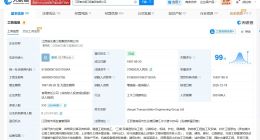 江西省交通工程集团增资至37亿 增幅约20%