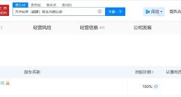 万华化学福建码头公司增资至10亿 增幅150%