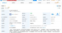 华西集团投资公司更名为产业投资公司 注册资本增至50亿