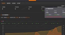 烤鸡少年店铺成立不足1年 烤鸡少年近30日涨粉超50万