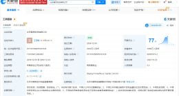 王思聪公司名下8%股权被法拍 王思聪公司所持股权将被法拍