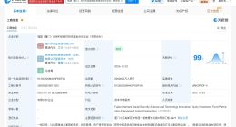 福建厦门社保科创基金登记成立 出资额200亿