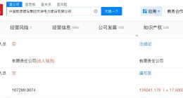 中国能建旗下天津电力建设公司增资至12.6亿 增幅约17.5%