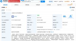 中国烟草在上海成立生命科技公司 注册资本5亿