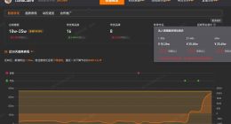 TJandClaire1分钟视频报价25万 TJandClaire商标已被抢注