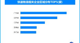 前11月我国快递业务量超1800亿件，现存相关企业超131.5万家