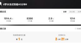 时隔7年再办“科技春晚” 罗永浩都讲了啥？