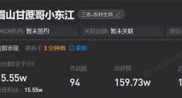 甘蔗哥1分钟视频报价1.3万 甘蔗哥现有粉丝超15万