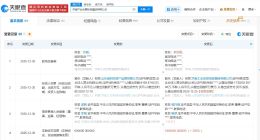 济南产业发展投资集团增资至180亿 增幅200%