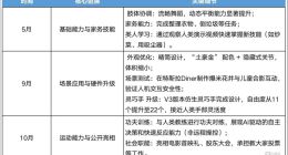 2025，车企跨界造“人”