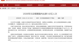 元旦假期国内出游1.42亿人次 人次平均花费597元 你花了多少？