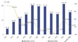 三只松鼠被困在网上