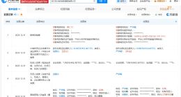 严学峰接手宗馥莉名下公司法定代表人 祝丽丹退出