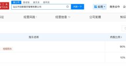 揭秘逃税被罚网红店 逃税网红店老板名下企业曾多次被罚