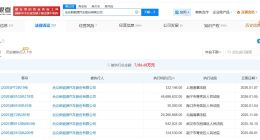 哪吒汽车等被执行4583万 哪吒汽车累计被执行超7186万