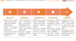 AI落地第一剑，“斩向”漫剧产业链