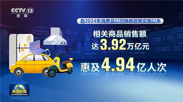 手机数码国补实施以来卖了9100万部：超72%买中高端机！