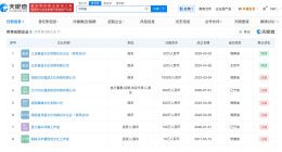 闫学晶名下多家公司已注销 闫学晶近3日掉粉超19万