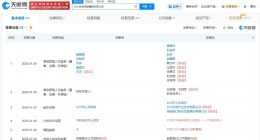 长沙投资控股集团增资至117.8亿 增幅约18%